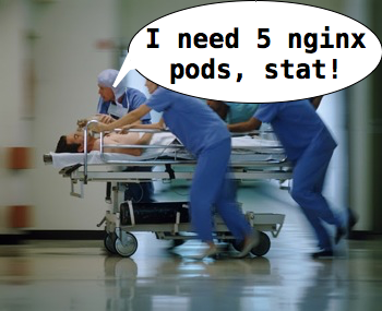 You tell controller-manager what you need, and it does the rest.